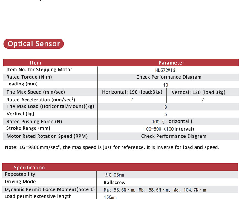 Z Mod ST 66S electric actuator 13 linear actuator