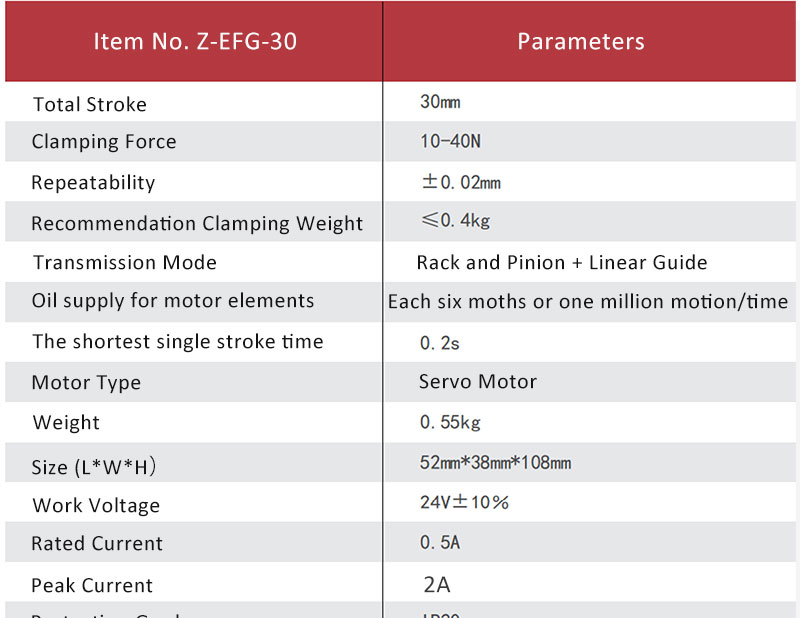 z efg 30 detail 14 high precision gripper