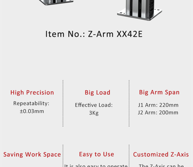 Scara robot 2442E