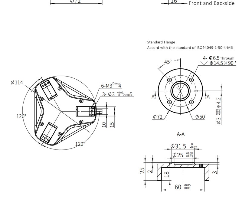 ecg 20 15 3-finger gripper
