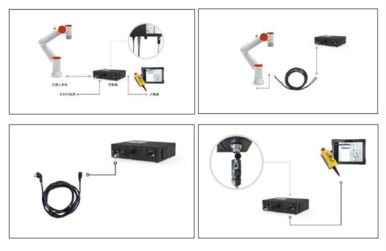 How does a collaborative robot work?