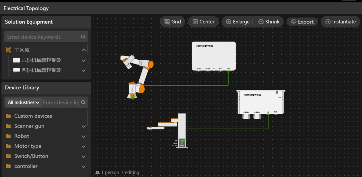 Software Robotics Example Robotics Simulation Software | Game-Changer for Robotics?